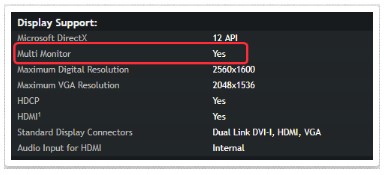 Check Your Graphics Card